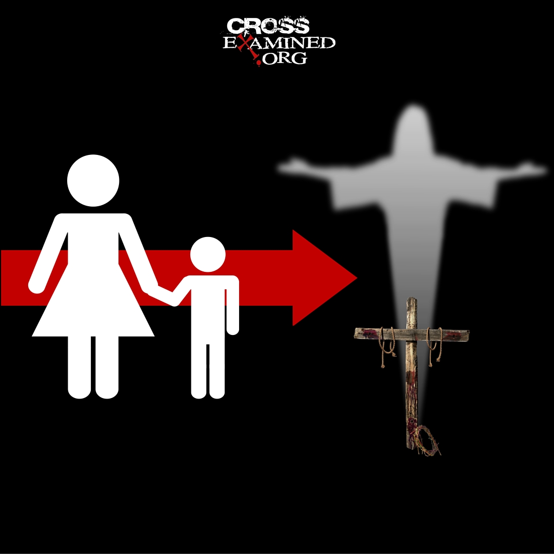 5 Things Christian Parents Must Do to Raise Godly Children in a Secular World